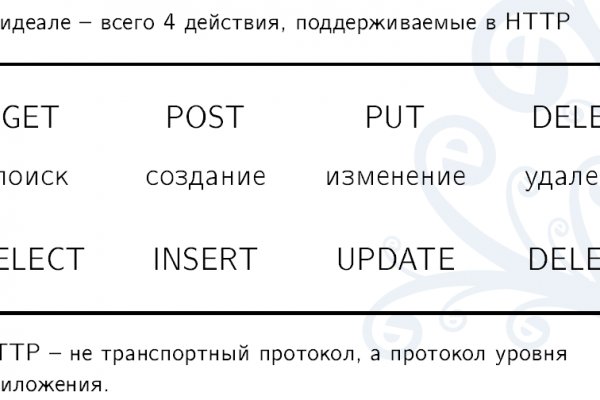 Рабочее зеркало омг киев