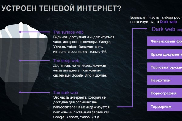 Правильная ссылка на мегу онион